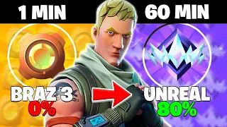 Od 0 do Unreala w Fortnite (1/2)