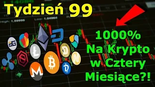 1000% Na Krypto 💥 Kiedy Sprzedawać Kryptowaluty Strategia Inwestowania