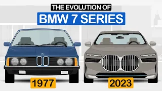 BMW 7 Series Evolution [1977 - 2022]