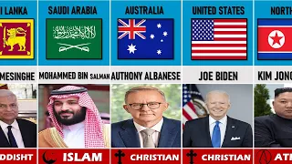 Religion Of World Leaders From Different Countries