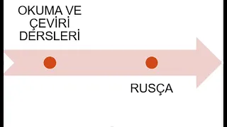 Лермонтов Часть 2/ Lermantov Bölüm2