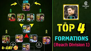 Top 4 Most Powerful Formations In eFootball 2024 🔥 | ✅ Xabi Alonso Quick Counter Formation 🐐