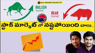 4 Low Risk Option Trading స్ట్రాటజీ  | Bull call spread, bear call spread