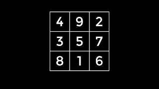 Why is there only one 3x3 magic square?