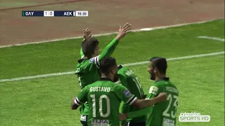 ΟΛΥΜΠΙΑΚΟΣ - ΑΕΚ 1-0 26Η ΑΓΩΝΙΣΤΙΚΗ 19/02/2021