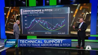 Piper Sandler's Craig Johnson breaks down the technicals of NVDA, ANF, MRNA & MSFT