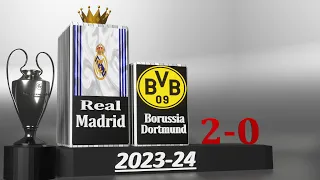 All Champions League Winners (1956-2023) ►3D