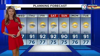 Local 10 News Weather Brief: 06/07/2023 Morning Edition