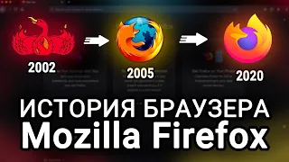 История БРАУЗЕРА Mozilla Firefox