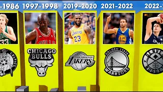 All NBA Champions by Year (1947-2023) 3D Comparison of Legendary Teams | NBA Champions Timeline