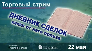 Торговый стрим. Торговля forex в режиме онлайн. 22 мая.