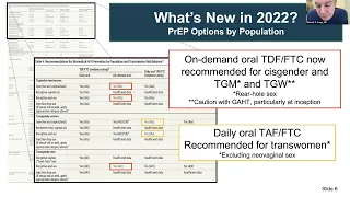 HIV Prevention and STI Screening and Prevention