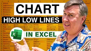 Excel - Adding High-Low Lines To Excel Line Chart - Episode 1294