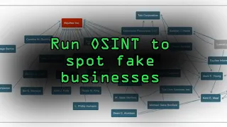 Run OSINT Investigations on Businesses & CEOs [Tutorial]