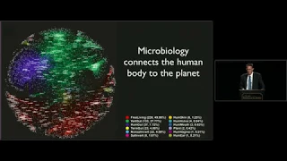 SID Herman Beerman Lecture   The Skin Microbiome  At the Interface between Human and Environmental M