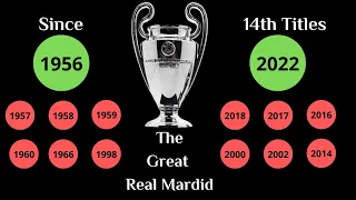 All Champions League Records For Real Madrid