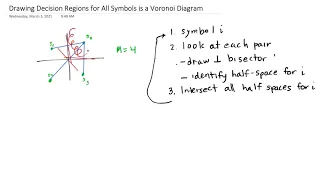 ESE 471 Drawing Decision Regions for All Symbols is a Voronoi Diagram