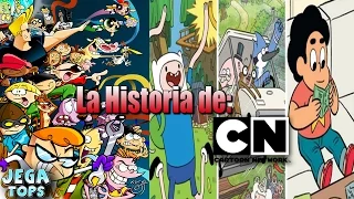 La Historia de Cartoon Network | JEGA Tops