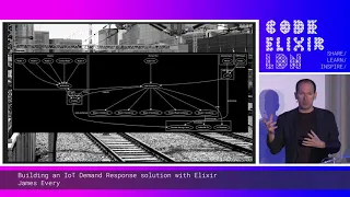 James Every - Building an IoT Demand Response solution with Elixir | Code Elixir LDN 19