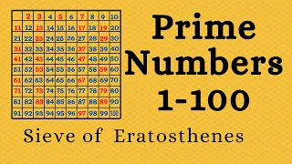 WHAT ARE PRIME NUMBERS & FINDING PRIME NUMBERS FROM 1-100 using Sieve of Eratosthenes -Amazing Maths