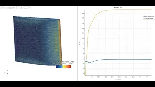 CADing and simulating an airfoil in Star CCM+: UWFM training session