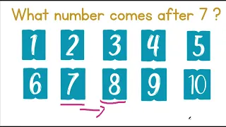 Grade one |Lesson 19|  NUMBER PATTERNS TO 10| CAPS Aligned Math lessons
