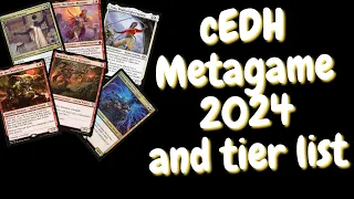 cEDH 2024 metagame update