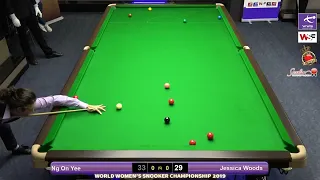 Ng On Yee vs Jessica Woods, 2019 - Short Form