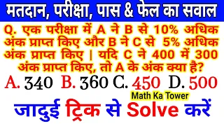 Percentage : प्रतिशत☀️मतदान परीक्षा पास फेल का सवाल☀️Math Short Tricks☀️Important questions All Exam