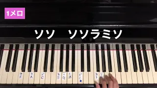 【楽譜が読めなくても弾ける！】初めてのコード弾き～Let It Be（レットイットビー）ビートルズ