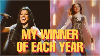 MY PERSONAL WINNER OF EACH YEAR (2000 - 2020) | EUROVISION SONG CONTEST