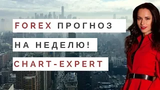 Forex прогноз от Chart Expert 21/05/2018 - 25/05/2018