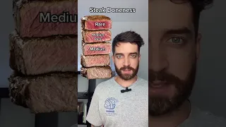 How do YOU like your steak? 🇬🇧
