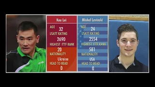Kou Lei (UKR) vs Mishel Levinski (USA).