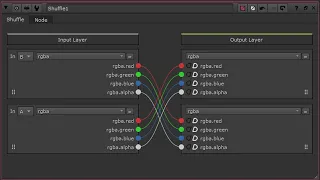 Nuke Tutorials || New Shuffle Node