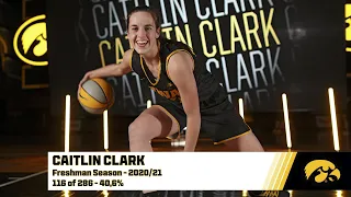 Every CAITLIN CLARK Three Point made in her Freshman Season in Iowa