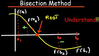 Bisection Method Introduction | Numerical Analysis