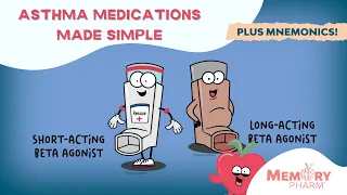 Asthma Medications Made Easy (PLUS mnemonics)