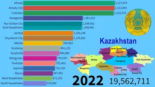 Kazakhstan - Historical changes in population of regions (1979-2030)| TOP 10 Channel