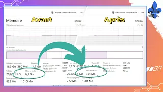 VOICI le moyen le plus simple pour ACCÉLÉRER votre PC : Vider le cache RAM sur Windows 10/11