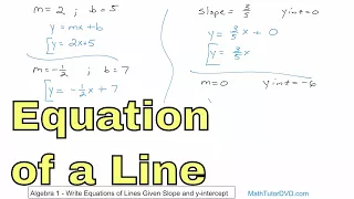 01 - Write Equations of Lines Given Slope and y-intercept