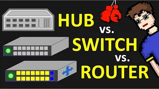 HUB vs. SWITCH vs. ROUTER (einfach erklärt) | #Netzwerktechnik