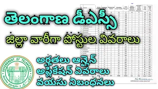 తెలంగాణ డీఎస్సీ జిల్లా పోస్టులు // DSC 2024 district wise vacancies syllabus exam online application