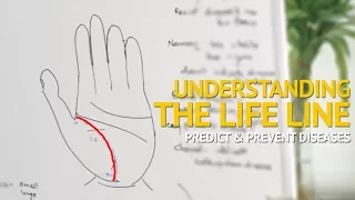 Palmistry - Understanding the LIFE LINE (Quality of Life, Health, Age & Disease)