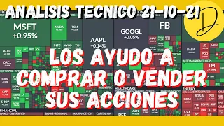 🔥ULTIMA HORA DEL MERCADO EN VIVO🚀 - ANALISIS TECNICO ACCIONES y CEDEARS