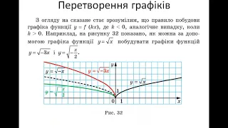 Урок алгебри, 10 кл., "Побудова графіків за допомогою геометричних перетворень відомих графіків ф-й"