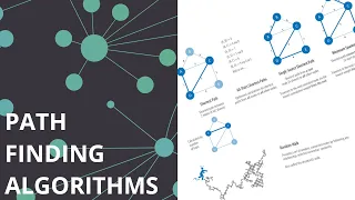 Path Finding Algorithms | Graph Data Science