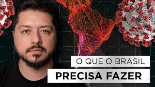 Live 20/03 - O que o Brasil precisa fazer nos próximos dias #FiqueEmCasa