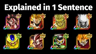 Explaining 15 Dragon Ball Heroes Units in 1 Sentence