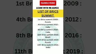 List of Brics Summit held | #shorts #ytshorts #shortsvideo #worldgk #shorts